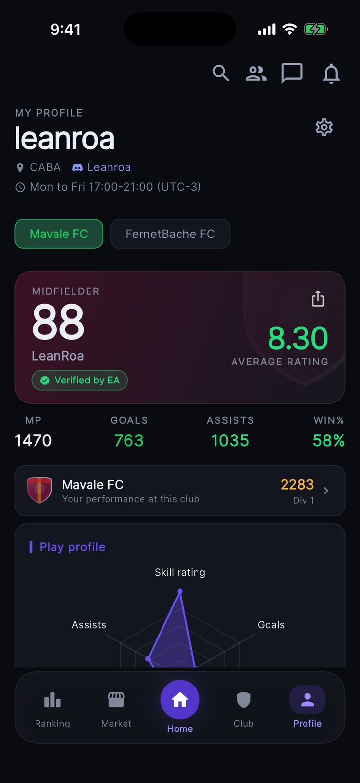 Perfil de jugador en Rankeado