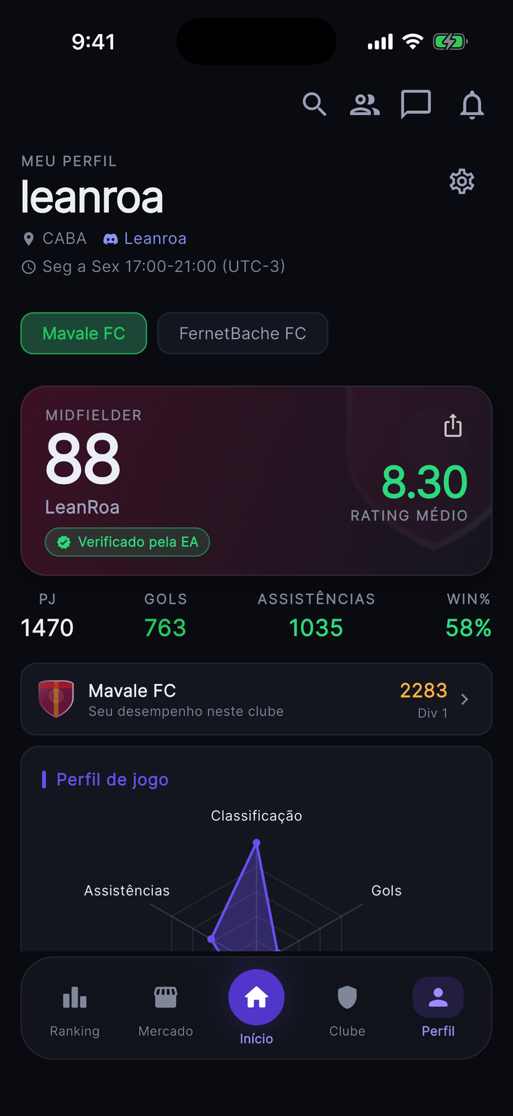 Perfil de jugador en Rankeado